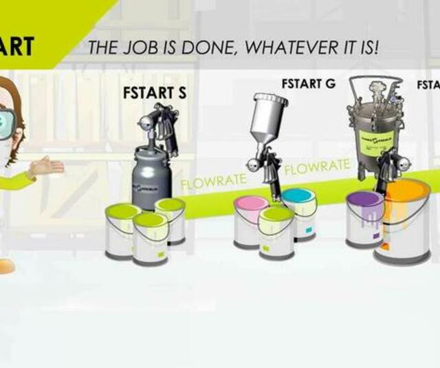 FStart range infography