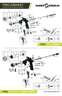 FPro Spare Parts Breakdown
